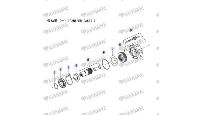 Планетарная передача Great Wall Hover